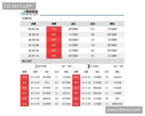 欧冠精彩对决那不勒斯逆转尤文图斯5-1引发全场狂欢与数据分析