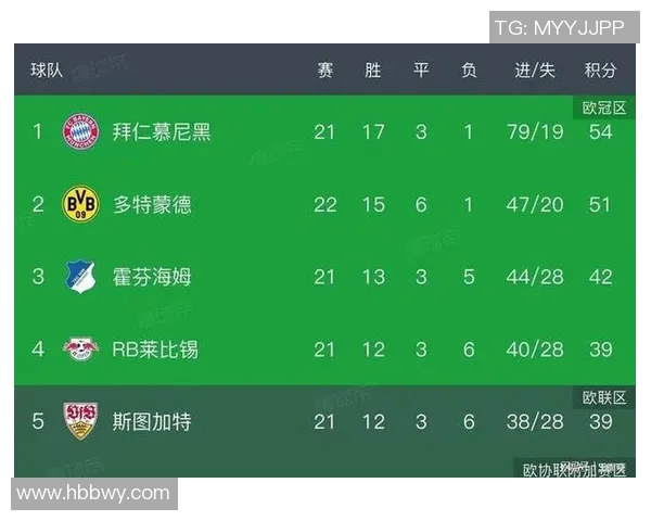 切尔西狂胜AC米兰4-0引发全场沸腾转会传闻再度升温