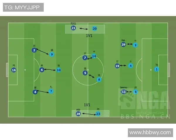 切尔西逆袭皇马3-0胜利背后的战术解析与精彩瞬间回顾 切尔西逆袭皇马3-0胜利背后的战术解析与精彩瞬间回顾