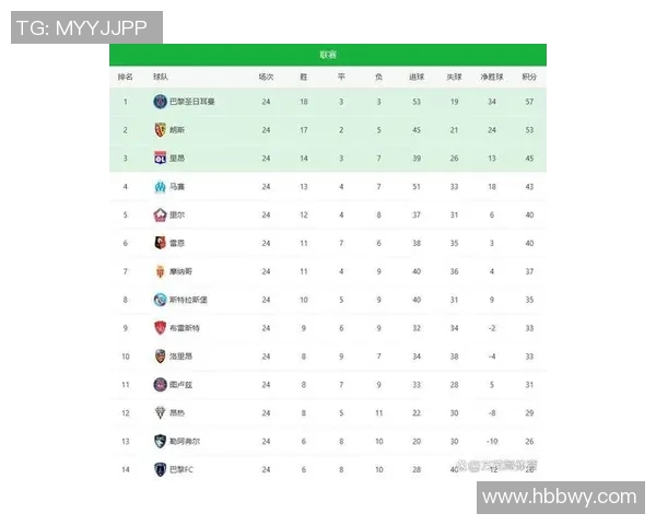 西甲赛场惊现冷门里昂大胜热刺引发全场震动与数据分析 西甲赛场惊现冷门里昂大胜热刺引发全场震动与数据分析